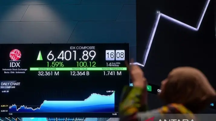 IHSG Tertekan 1,13 Persen, Ketegangan Geopolitik Bayangi Pasar Saham Asia